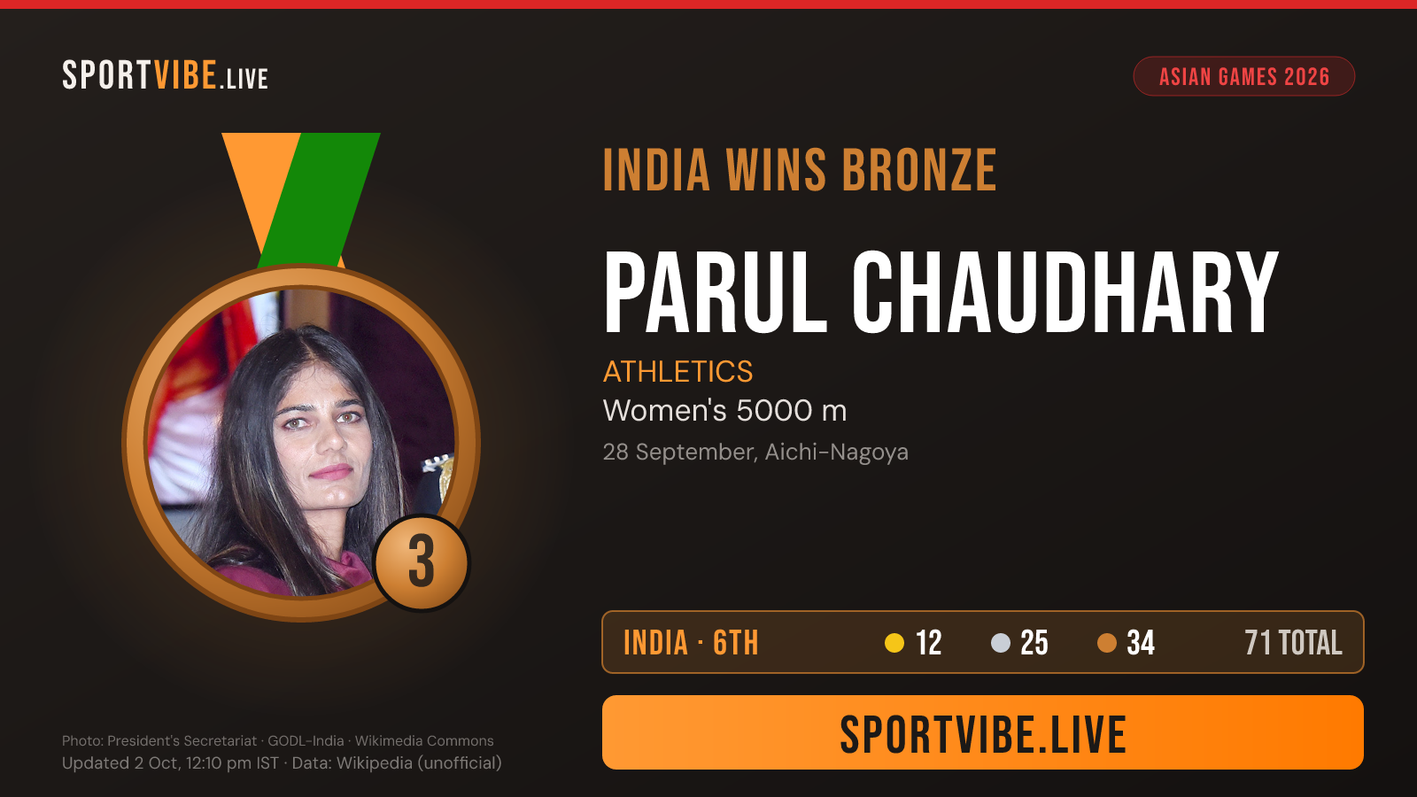 India bronze medal card
