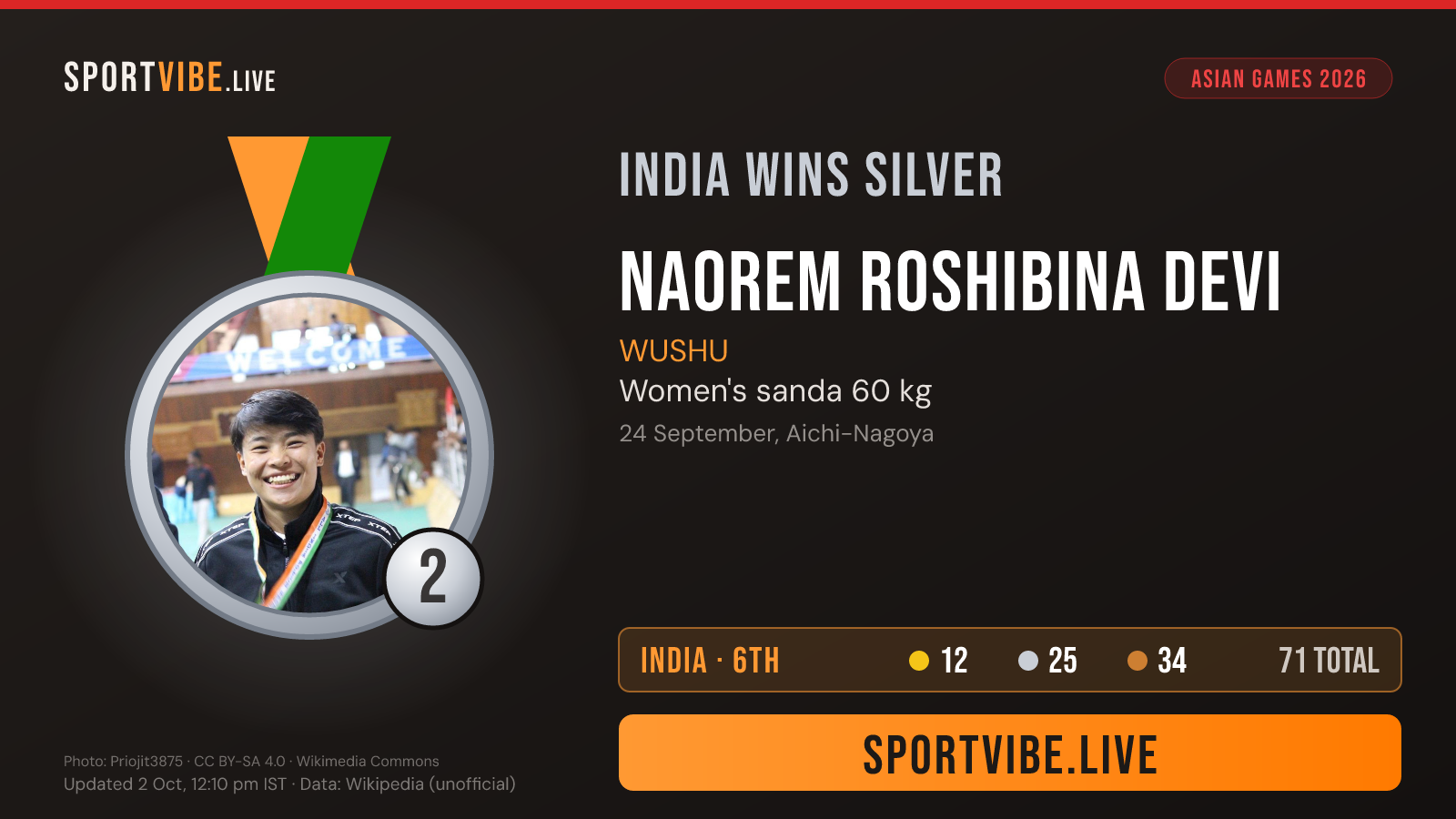 India silver medal card