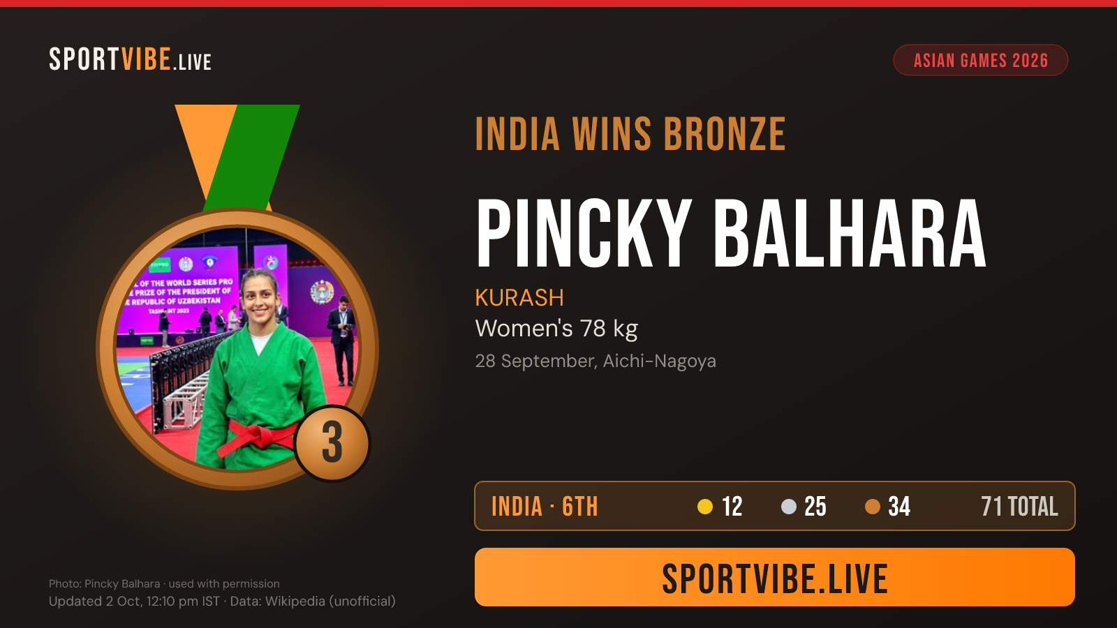 India bronze medal card